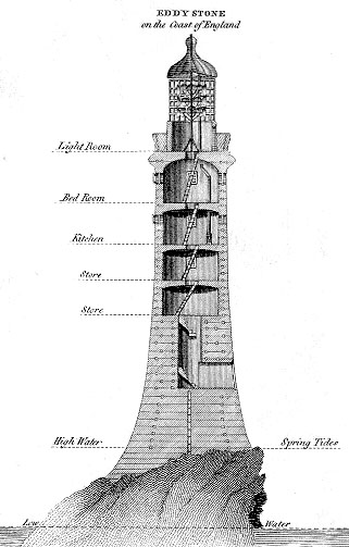 drawing of a lighthouse, old lighthouse